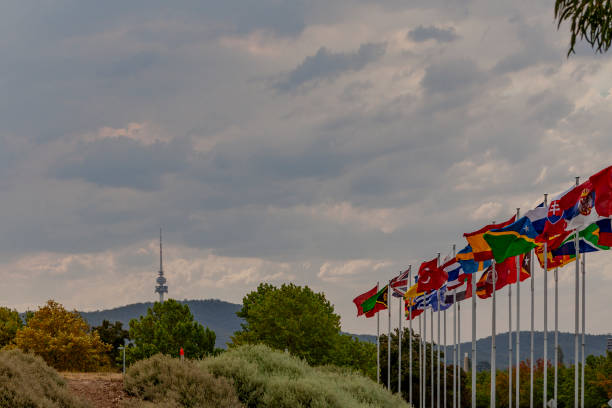 Canberra, ACT, Australia