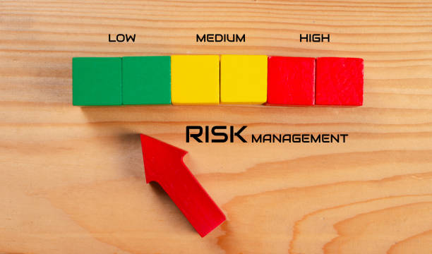 Risk management concept. Risk assessment level indicator rating. Business assess measurement. Red arrow point on green, yellow and red color wooden block, low to high on table background, top view