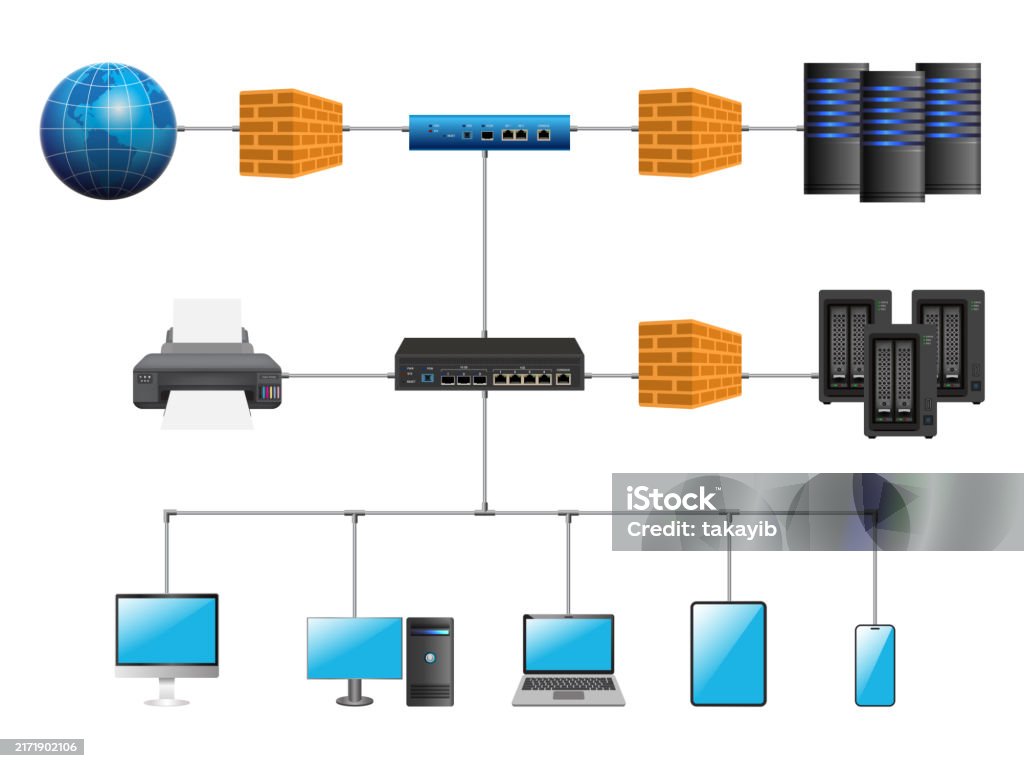 Lan Network Diagram Cloud Computing Data Center Stock Illustration ...