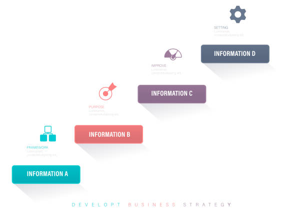 istock Infographic Element  template stock illustration. Infographic, Icons, Business, Organization, Chart, Steps 2172050089