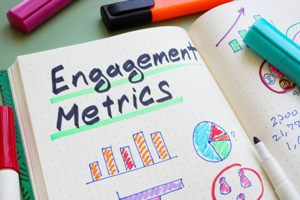 istock Engagement metrics charts in a notebook. Analysis of marketing performance. 2172062612