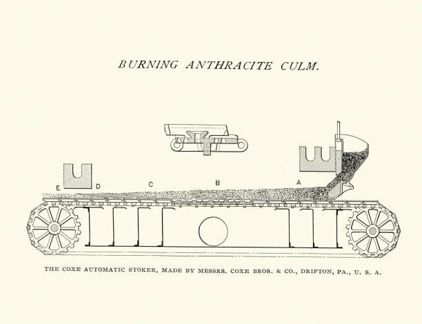 Industrial History, Diagram of a Coxe automatic stoker, for burning anthracite culm, Victorian, 1890s, Vintage illustration 19th Century