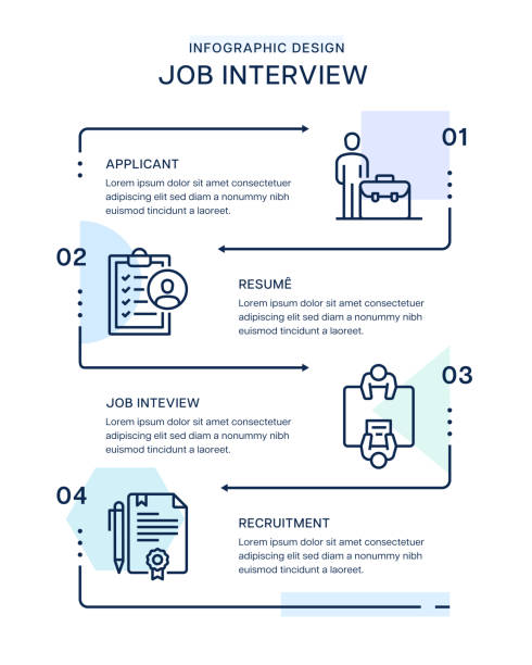Interview Timeline Example 17,000+ Vertical Timeline Stock Photos, Pictures & Royalty-Free Images ...