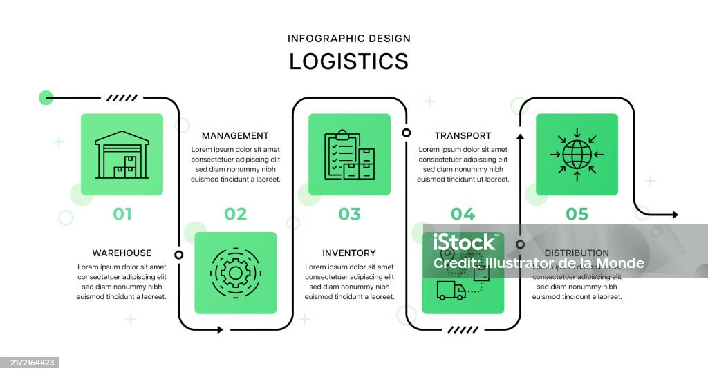 Logistics Introduction Graphics Logistics Infographic Design Stock Illustration - Download Image Now ...