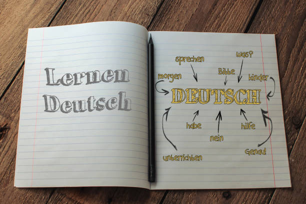 A notebook is open to a page with the word Lernen written in black. The page is filled with arrows pointing to different words and phrases, creating a diagram