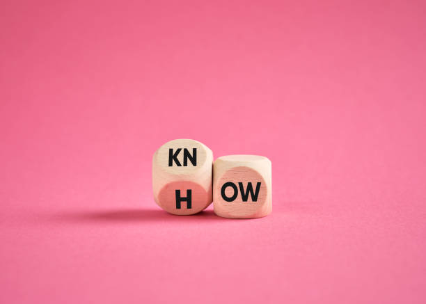 Business know how concept. Two wooden dice on a pink background symbolize knowledge, skill, and expertise, hinting at business success and creativity.