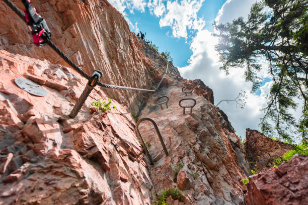 Fixed Steel Wire and Steps Going Up a Via Ferrata Climbing Path on a Steep Stone Cliff Wall