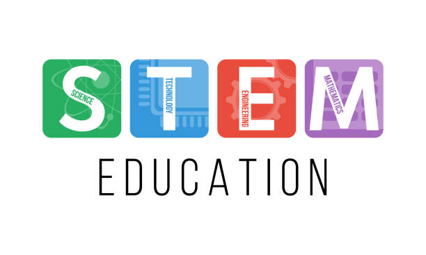 ilustraciones, imágenes clip art, dibujos animados e iconos de stock de educación stem - ciencia, tecnología, ingeniería, matemáticas, póster vectorial o pancarta - stem tema