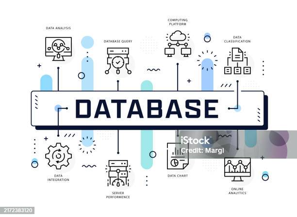 Database Web Banner Infographic Template Stock Illustration - Download ...