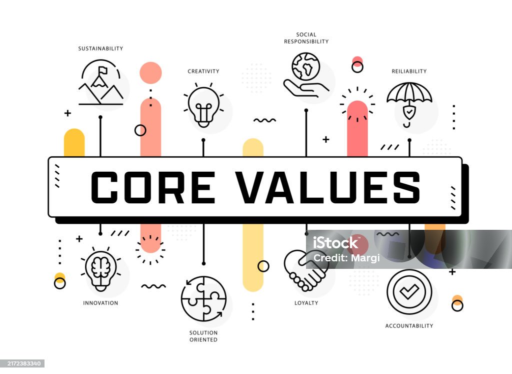 Complex Web Values Core Values Web Banner Infographic Template Stock Illustration ...