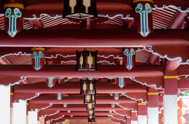 Beams of ancient Chinese architectural