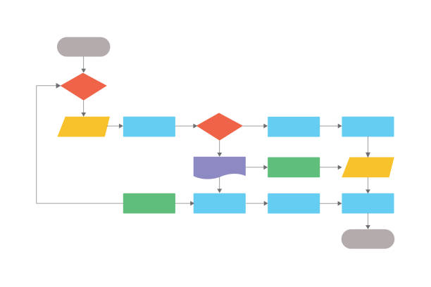 43.000+ Process Flow Diagram Stock İllüstrasyonlar, Royalty-Free Vektör ...