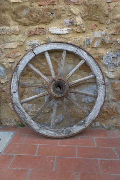 An old wagon wheel by an