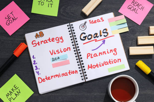 istock A plan of goals in a notebook on a table with papers 2172609975