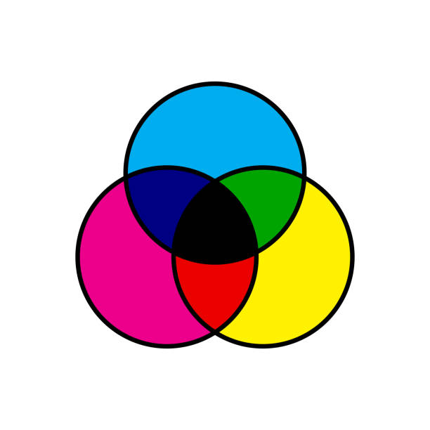 istock Mixing colors CMYK model diagram isolated on white background 2172707394