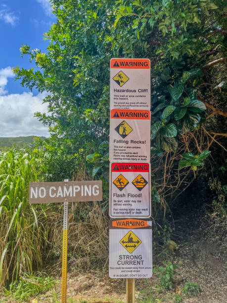 istock Warning Signs At A Beach 2172724910