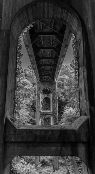 istock Virginia's Blue Ridge Parkway Scenic Views 2172751357