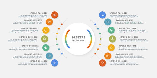 illustrations, cliparts, dessins animés et icônes de modèle de conception d’infographie circulaire moderne avec 14 points de données - numéro 14