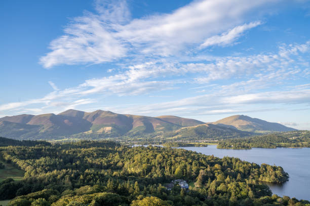 istock Scenic Panorama of Derwentwater 2172826337
