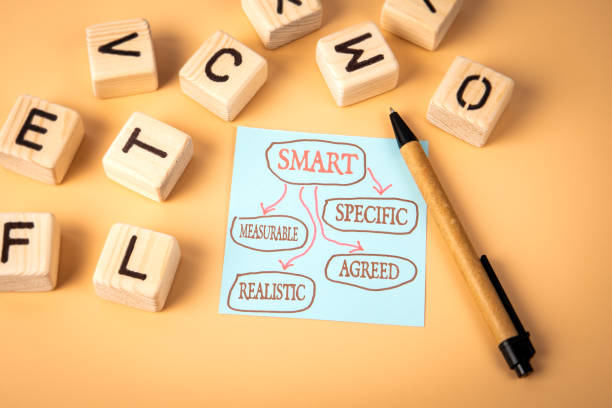 istock SMART Concept. Specific Measurable Agreed Realistic. Notepad and wooden alphabet letters on a light background 2172835380