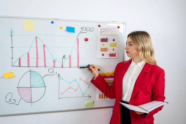 istock Female manager in red suit making presentation with office board flip chart 2172930613