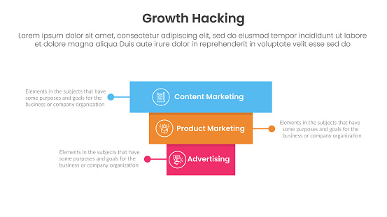 Growth Hacking Infographic 3 Point With Rectangle Block Pyramid ...
