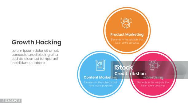 Growth Hacking Infographic 3 Point With Balance Pyramid Circle Stack ...