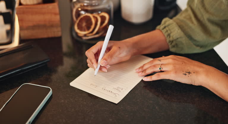 Home, hands and person with paper for grocery list, planning and writing items for shopping by above. Kitchen counter, female writer and page with pen for house needs, reminder and brainstorming