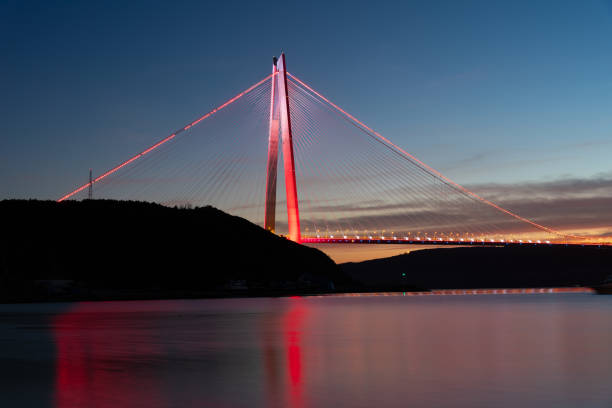 istock Yavuz Sultan Selim Bridge in Istanbul, Turkiye 2173185682