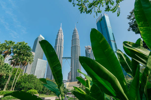 istock city of Malaysia 2173253873