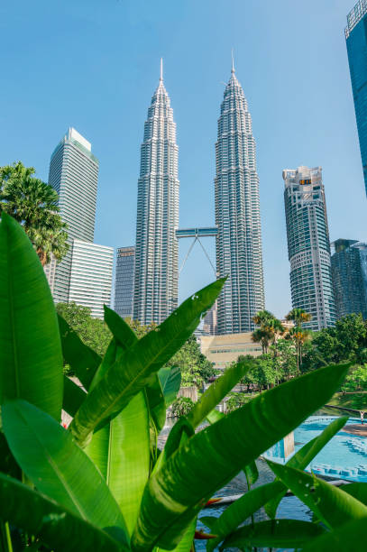 istock city of Malaysia 2173253908