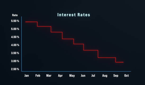 Falling interest rates line graph. Falling interest rates line graph, rate cut by the central bank. Stimulation for the economy. Lower interest rates for loans and savings accounts. bond yield curve stock illustrations