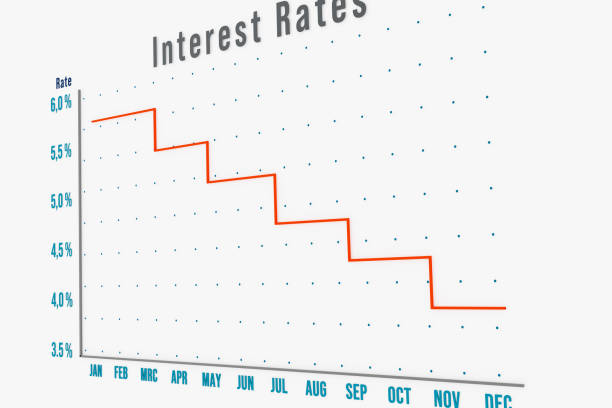 Interest rates chart down, rate cut. Interest rates chart down, rate cut. Lower interest rates for loans and saving accounts. bond yield curve stock illustrations