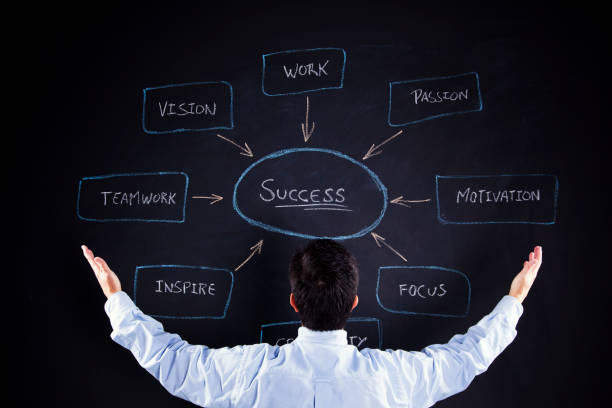 istock Sucessful businessman drawing on the chakboard 2173314959