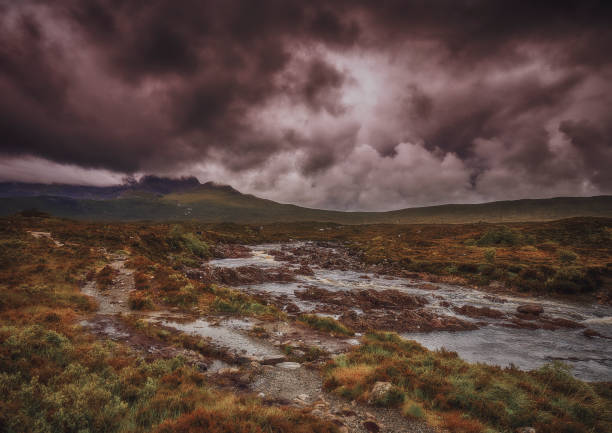 Sligachan, Isle of Skye