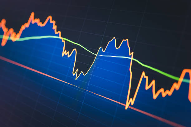 istock Real-Time Market Analysis digital tablet screen showing real-time market analysis  2025 2173500514