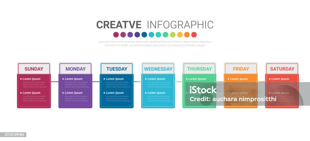 Week Timeline Structure Timeline Timeline Business For 7 Day Week Infographics Design Vector ...