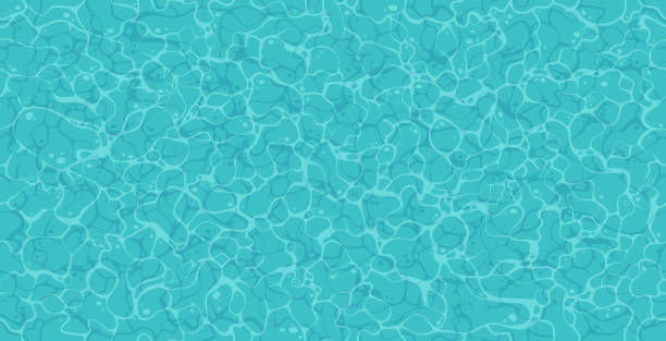 kuvapankkikuvitukset aiheesta valtameren aaltojen tausta. - meri