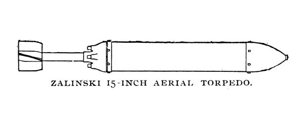Antique image: Aerial torpedo missile cannon gun, zalinski 15-Inch