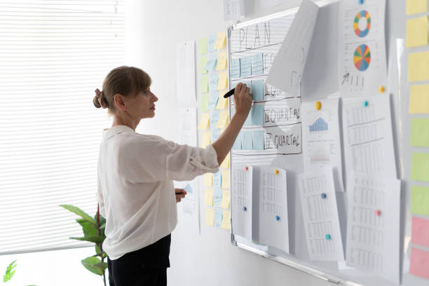 istock Elderly serious woman working in startup office writing notes on whiteboard with many stickers 2174000226