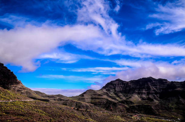 istock A mountain range with a clear blue sky in the background 2174000579