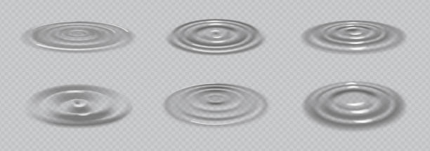 Puddle Ripple Normal Texture 1,100+ Puddle Ripple Stock Illustrations, Royalty-Free Vector Graphics ...