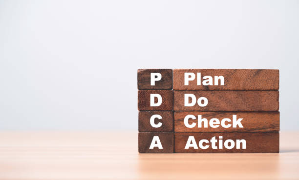 istock PDCA and Plan Do check Action print screen on wooden block cube for Continuous Quality improvement or KAIZEN concept. 2174068953