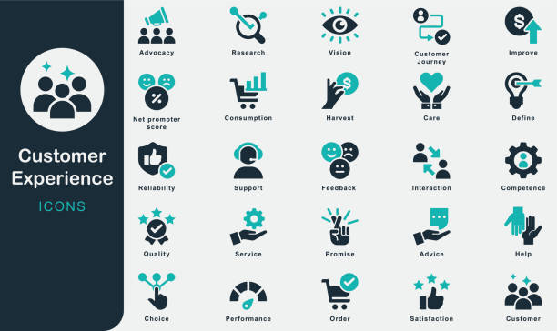 Customer Experience solid icons collection.Containing Marketing, Business, Customer Service, Shopping, Advice, Support, Care, Quality, Competence, Help, Satisfaction, Service, Reliability, Performance, Customer, Promise, Customer Journey, Feedback , Net promoter score (NPS), Consumption, Order, Choice, Research, Improve, Vision, Harvest, Interaction, Advocacy, Define, business, success
