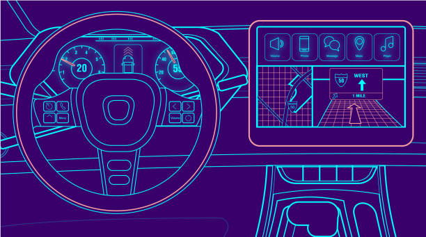 stockillustraties, clipart, cartoons en iconen met modern car interior synth wave style with navigation system - stuur auto