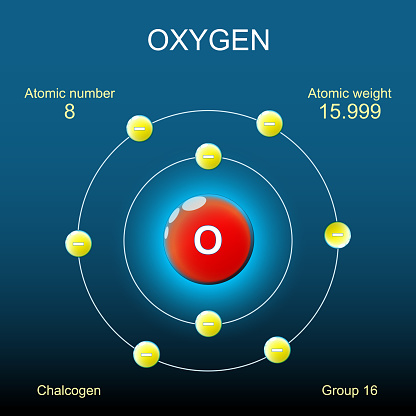 O2 Particle Oxygen Atom Structure Bohr Model Of Atom Stock Illustration - Download ...