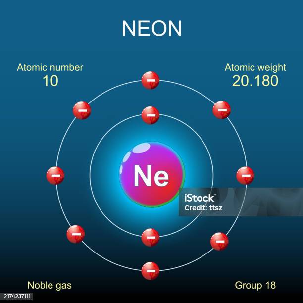 Neon Bomb Model Neon Atom Structure Bohr Model Of Atom Stock Illustration - Download ...