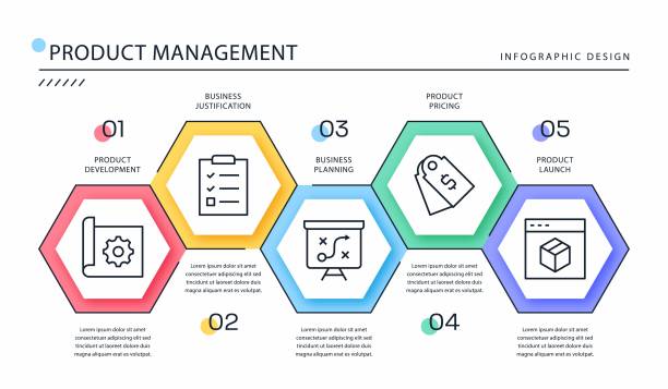 تحلیل دادههای هوش مصنوعی برای بهبود UX