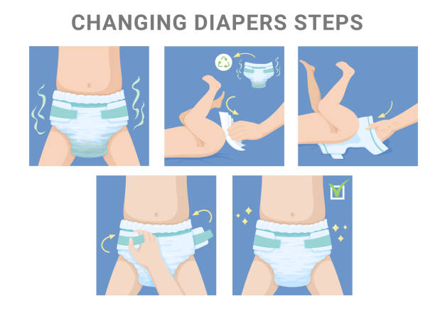 Diaper Change Visual 30+ Learning Change Diaper Stock Illustrations, Royalty-Free Vector ...
