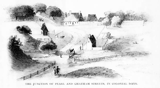 Colonial New Amsterdam, Pearl and Chatham Street, Manhattan, which became New York City, New York, USA. Engraving published 1898. This edition is in my private collection. Copyright is in public domain.